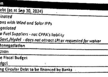 Exclusive : Chinese IPPs’ reluctance to offer discount halts Rs 1.275 trillion Circular Debt elimination plan